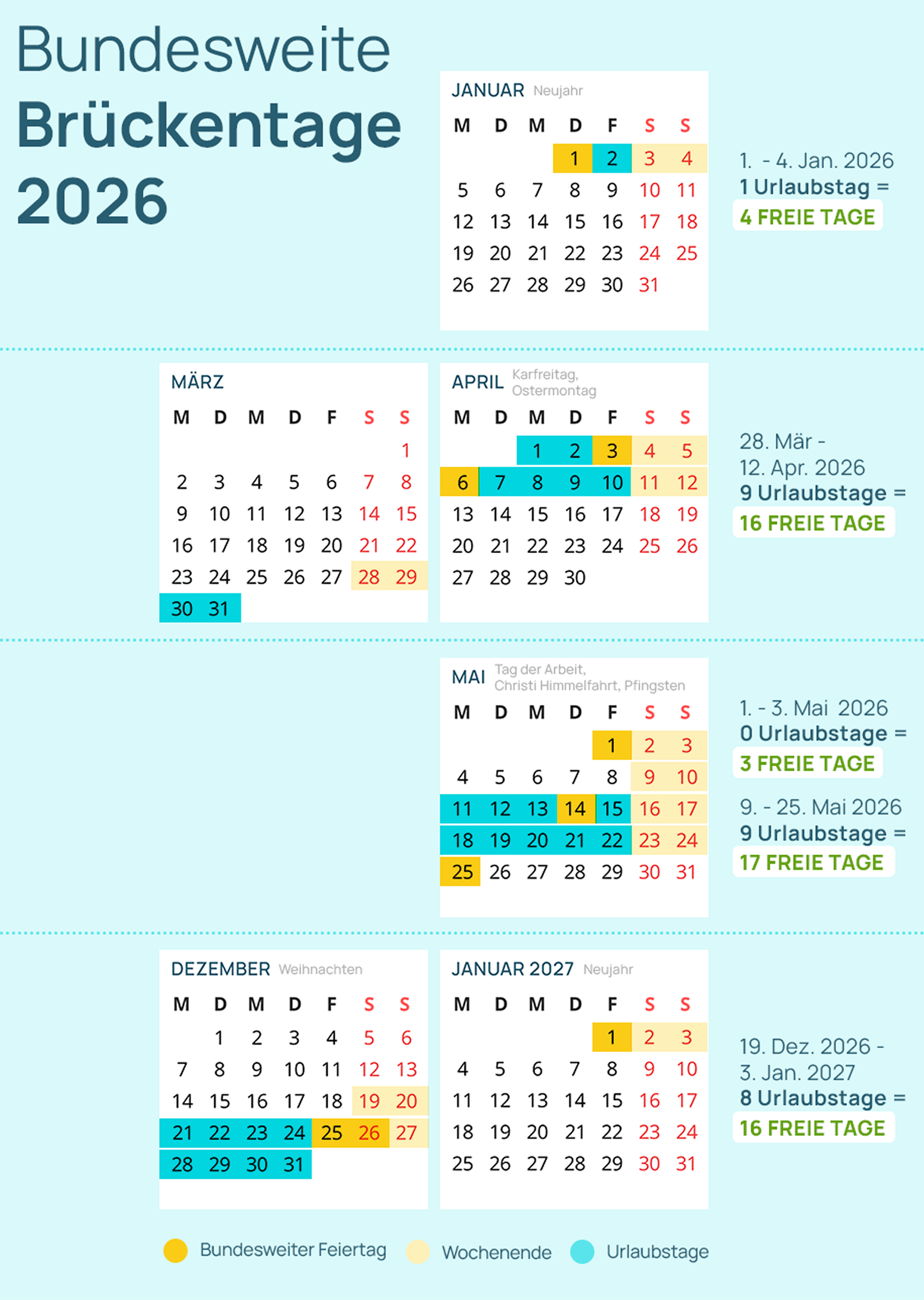 Календарь «дней-мостиков» с учетом государственных праздников, за счет которых можно продлить себе отпуск. © urlaubsguru.de