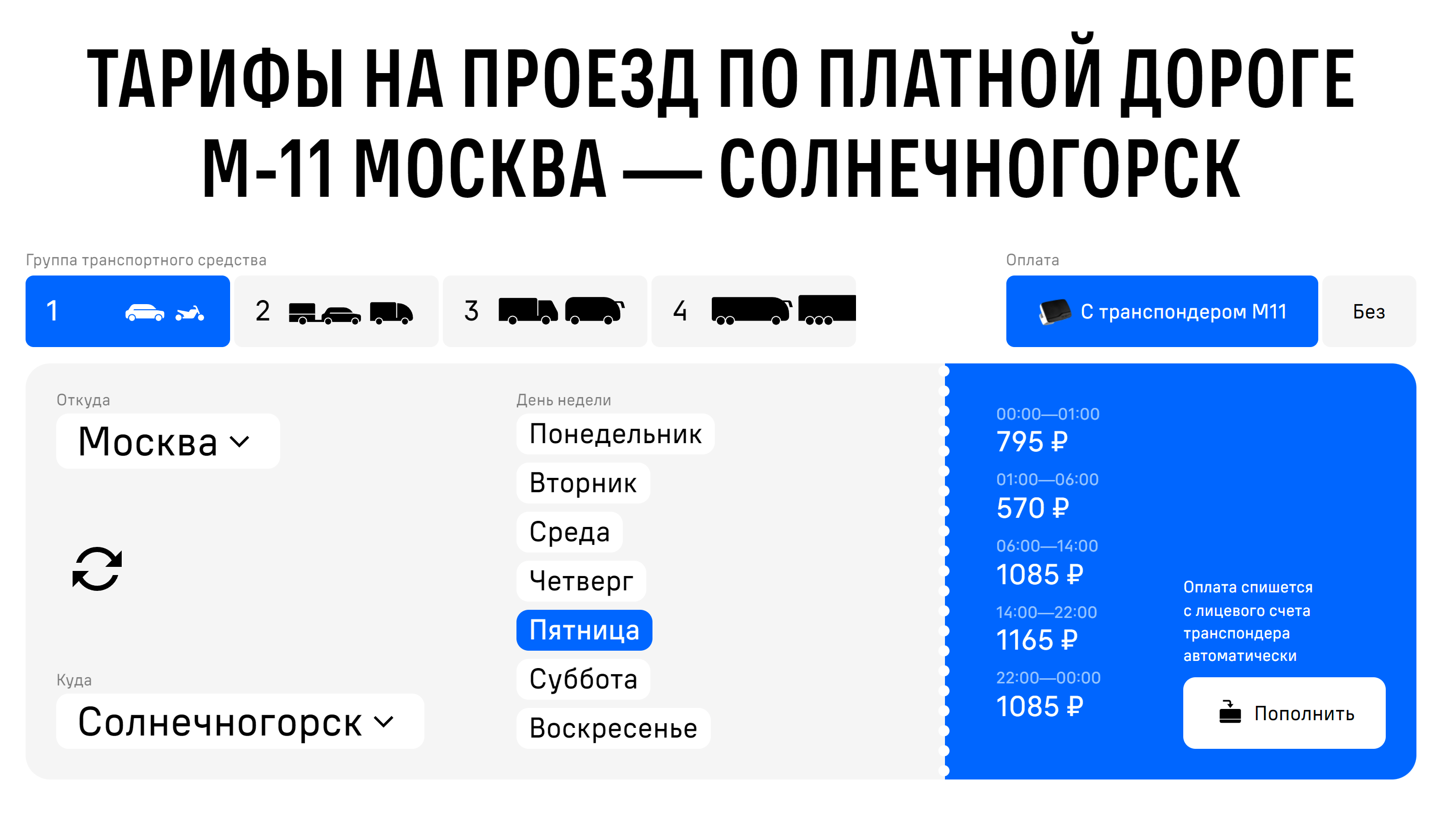 С транспондером проезд по участку Москва — Солнечногорск с 01:00 до 06:00 стоит еще дешевле — 570 вместо 680 ₽. Источник: m11-neva.ru