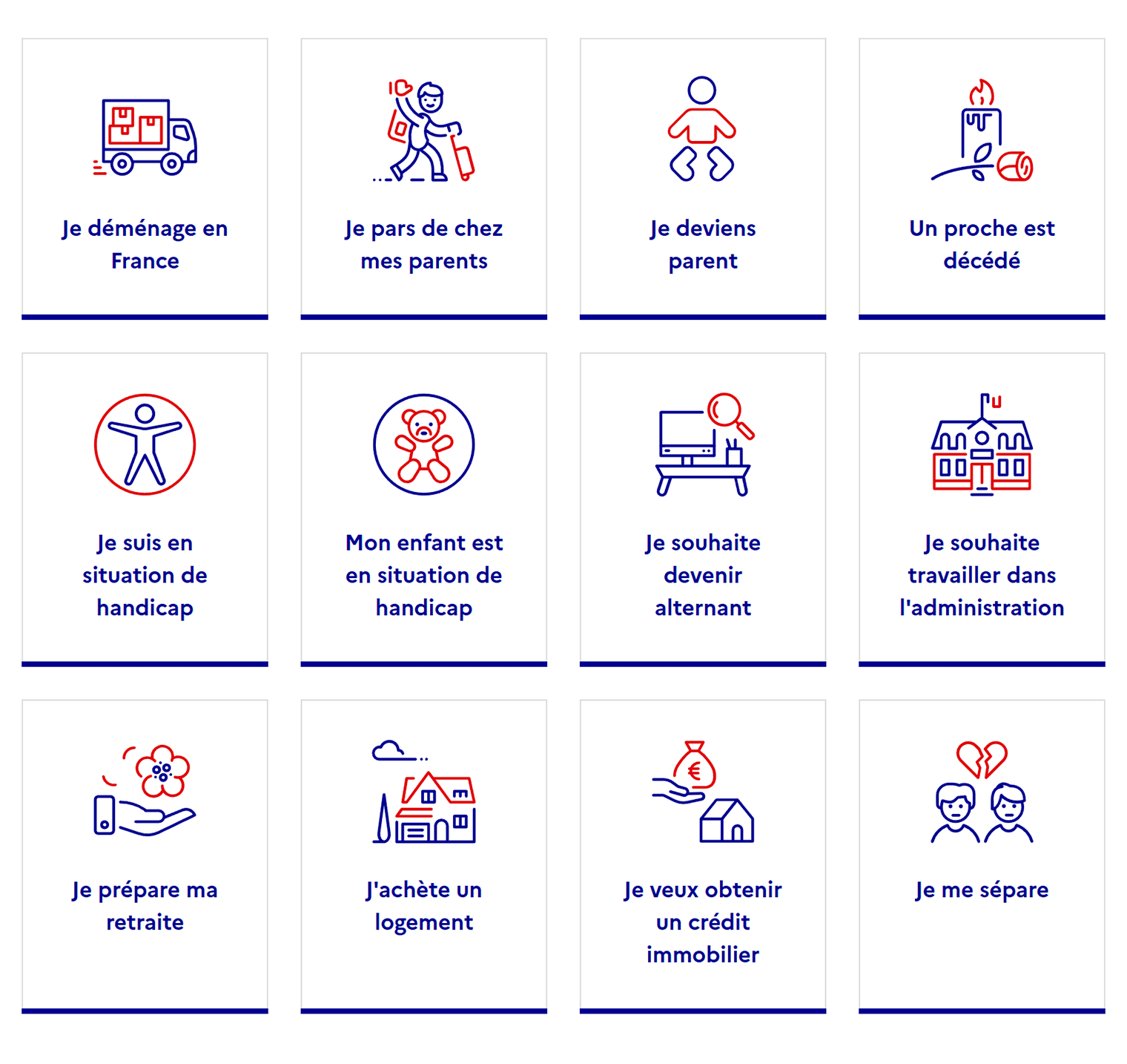 На сайте service-public.fr все услуги разделены по категориям жизненных событий. Например, «Я становлюсь родителем», «Я переезжаю во Францию», «Я покупаю дом» и даже «Я уезжаю из родительского дома» и «Я расстаюсь с партнером». © service-public.gouv.fr