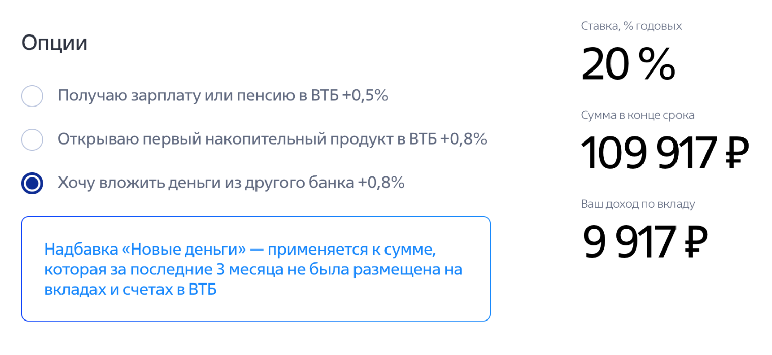 ВТБ предлагает надбавку 0,8 п. п. за перевод денег из другого банка. Источник: ВТБ