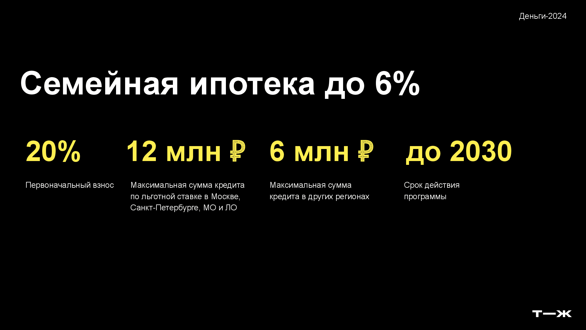 Условия семейной ипотеки в 2024 году