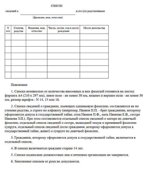 В список по форме 9 включают всех близких родственников, кроме детей младше 14 лет
