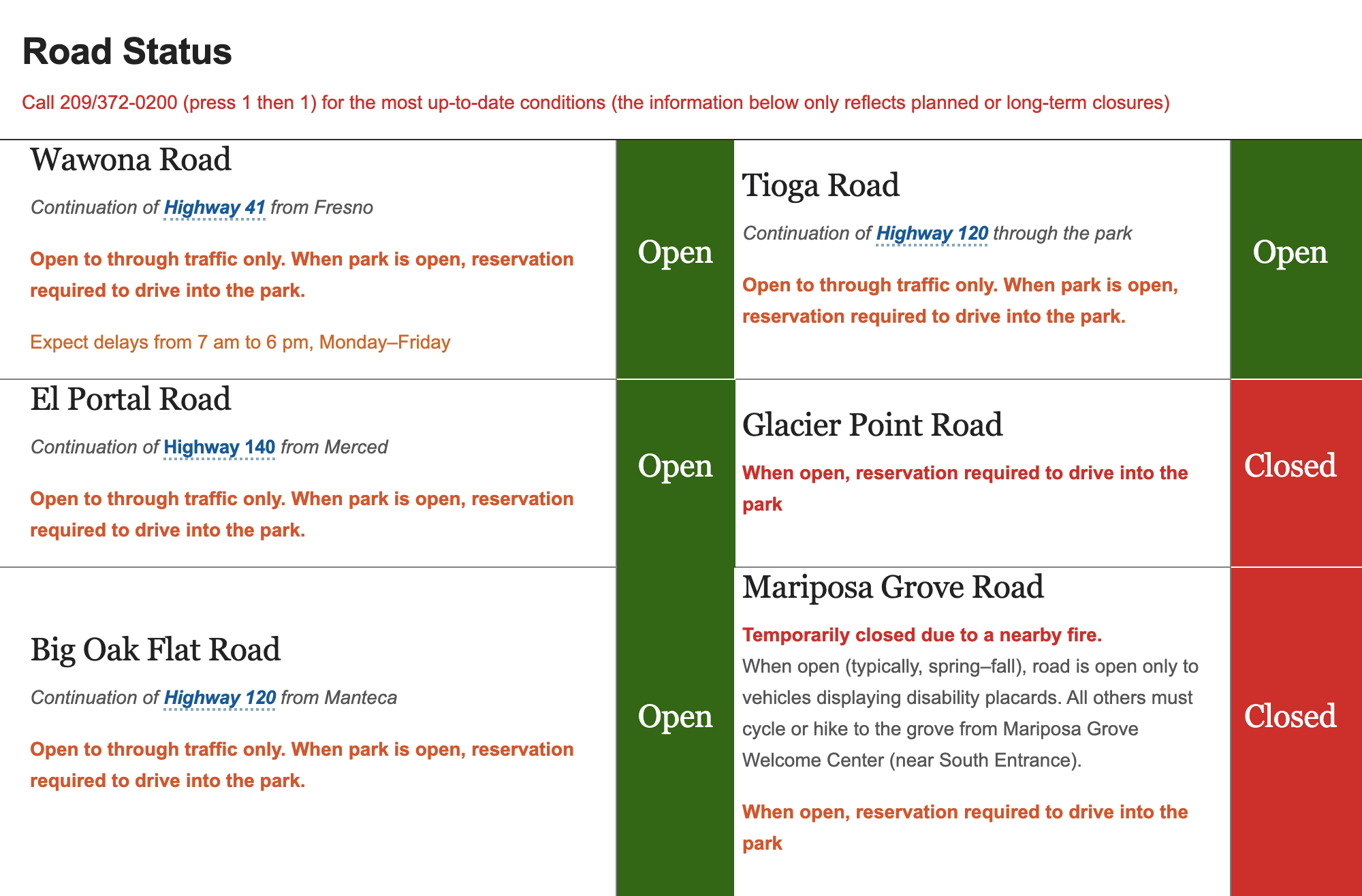 На официальном сайте национальных парков в США указано, какие дороги закрыты и почему. Например, в сентябре 2020 года Mariposa Grove Road была временно закрыта из⁠-⁠за пожаров