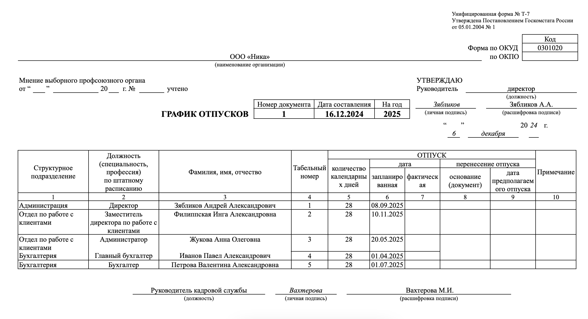 Так может выглядеть график отпусков. Из него понятно, кто и когда будет отдыхать. Есть столбцы, в которые можно внести изменения, если отпуск кого⁠-⁠то из сотрудников перенесут