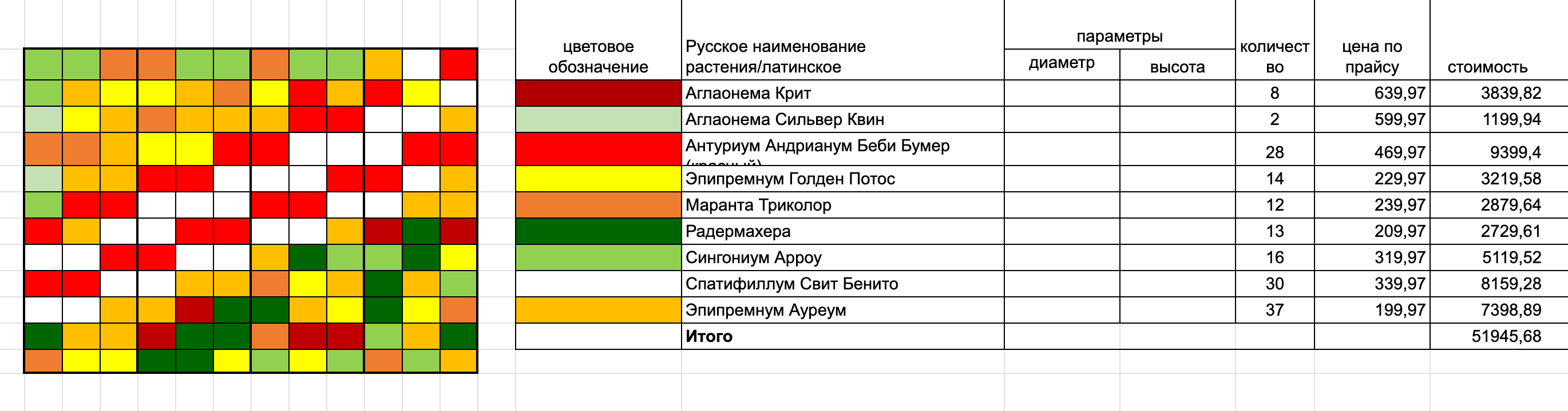 Пример схемы для зеленой стены