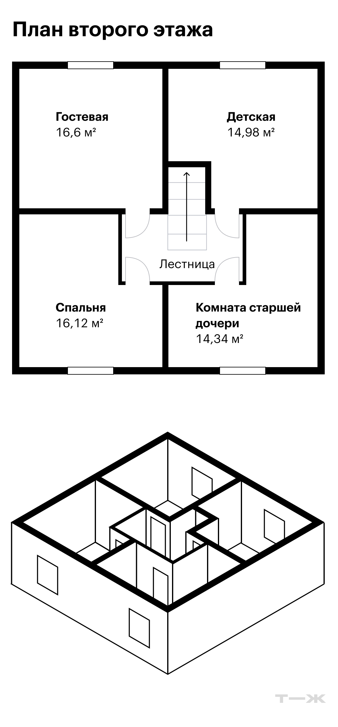 Получили 4 050 000 ₽ от государства и купили дом: как мы воспользовались соцпрограммой для многодетных