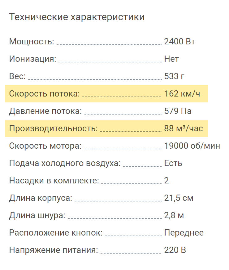 Технические характеристики профессиональных фенов, например Coifin KA6R Korto за 4462 ₽, чаще всего указаны на официальных сайтах и маркетплейсах в полном объеме. Источник: coifin-shop.ru