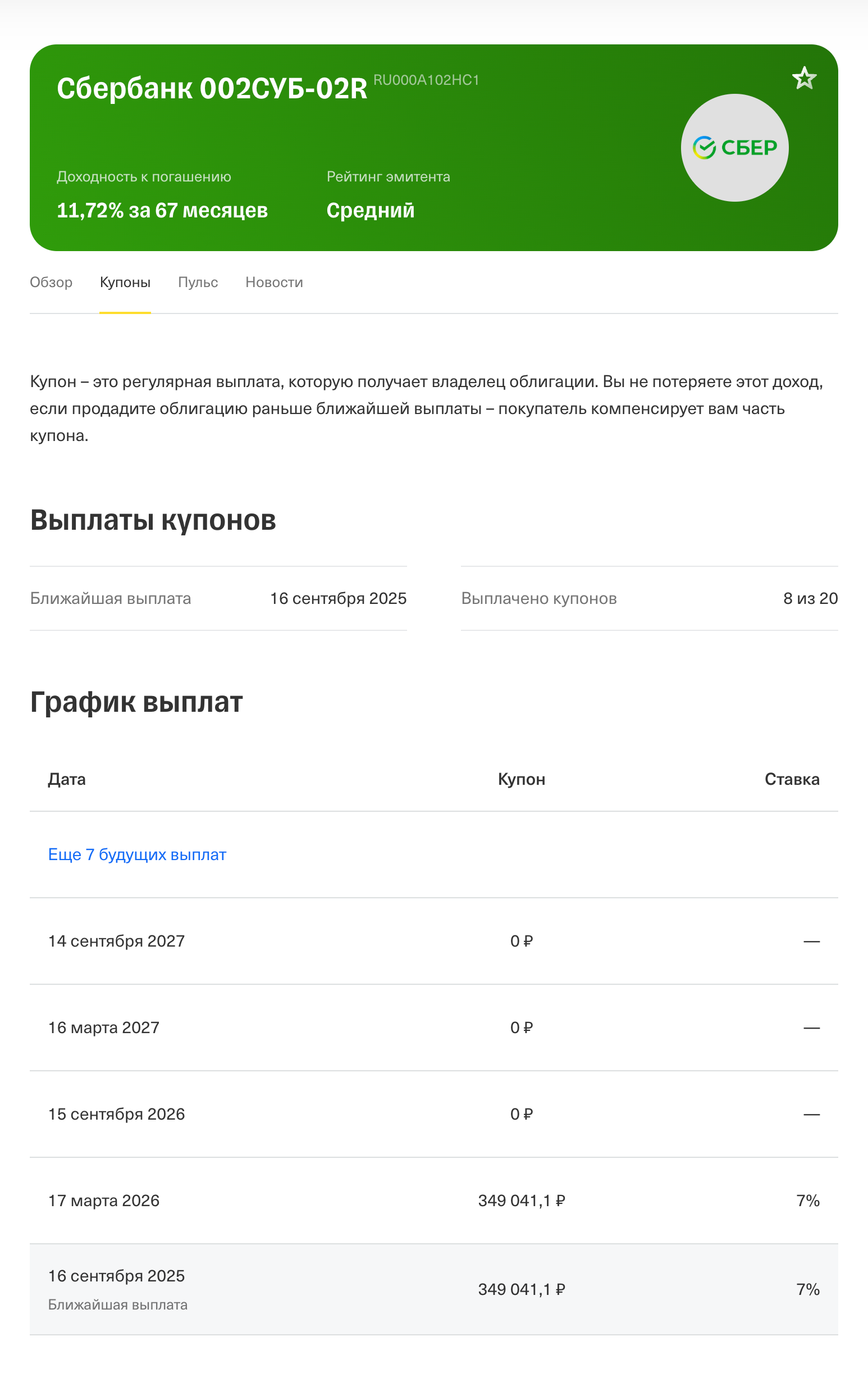 Выпуск этой облигации Сбербанка допускает, что после 17 марта 2016 года эмитент может ее выкупить. Поэтому, какие будут купоны после этой даты и будут ли вообще — неизвестно. Источник: tbank.ru