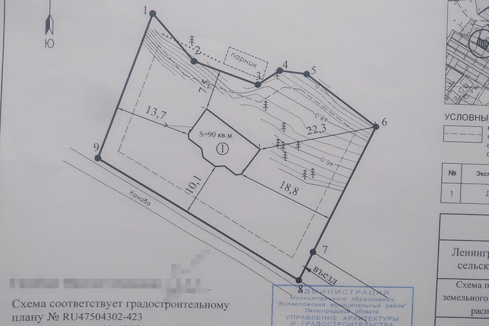 Схема планировочной организации земельного участка (СПОЗУ)