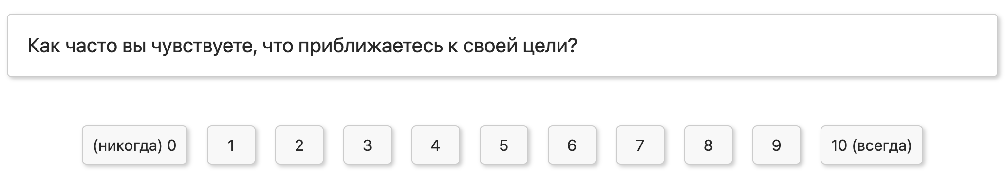 Так выглядит переведенный на русский язык тест Мартина Селигмана PERMA