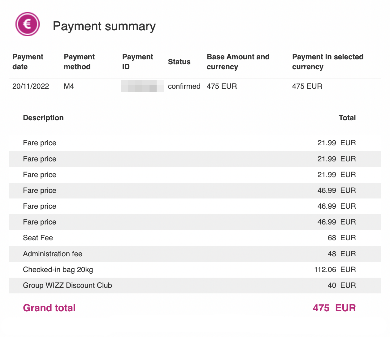 Семье моей знакомой перелет с лоукостером Wizz Air из Ларнаки в Белград и обратно обошелся в 475 € на троих. Четверть суммы — провоз одного чемодана в обе стороны. Если бы знакомая полетела одна, за тот же багаж заплатила бы почти в два раза больше, чем за сами билеты