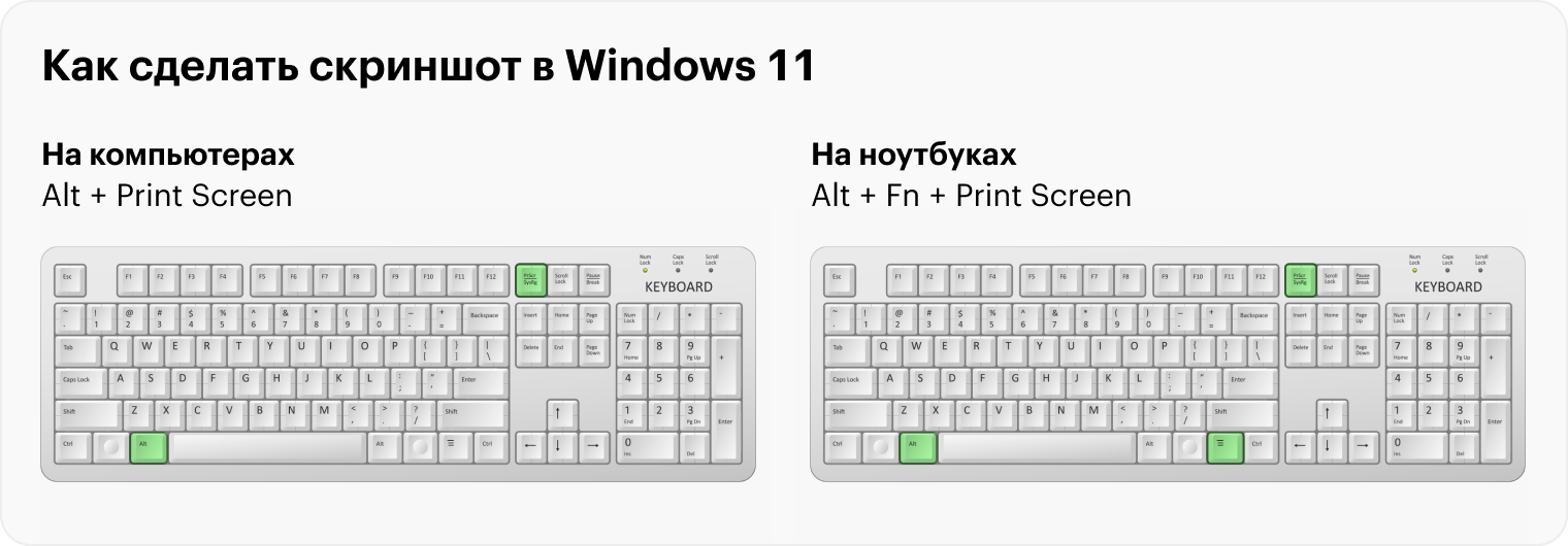 Как делать скриншоты в Windows 10 и Windows 11 - Ashampoo®