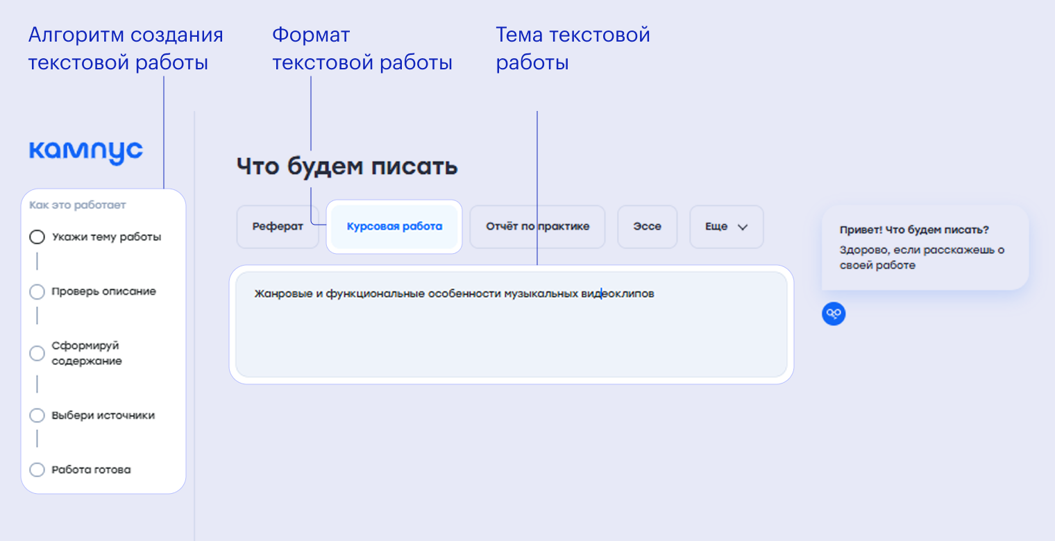 Я выбрала формат курсовой и указала тему