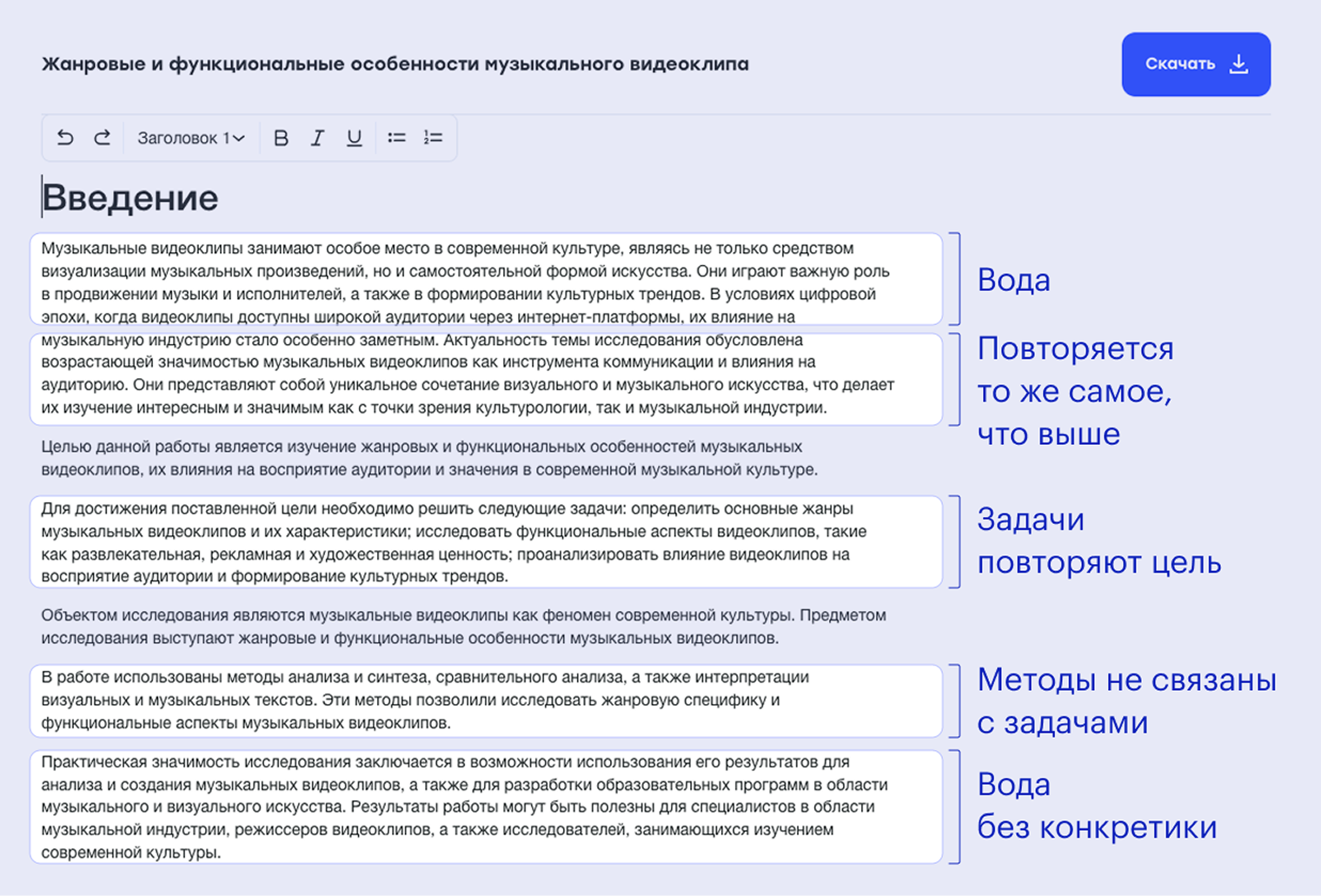 Такое введение сгенерировала нейросеть. Научный руководитель, скорее всего, не примет работу