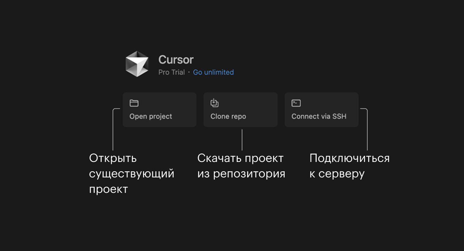 Так выглядит главный экран