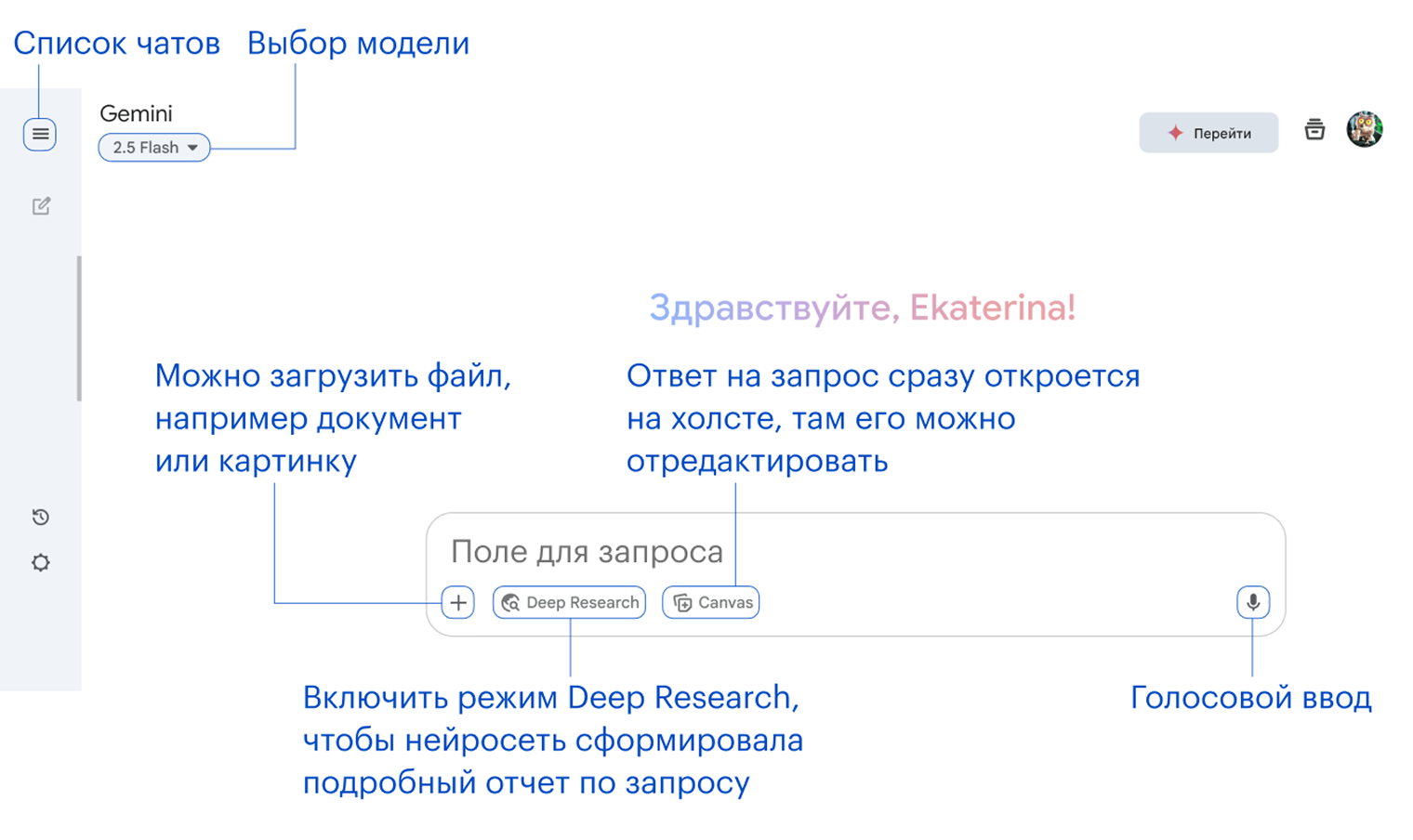 Стартовая страница чата с Gemini