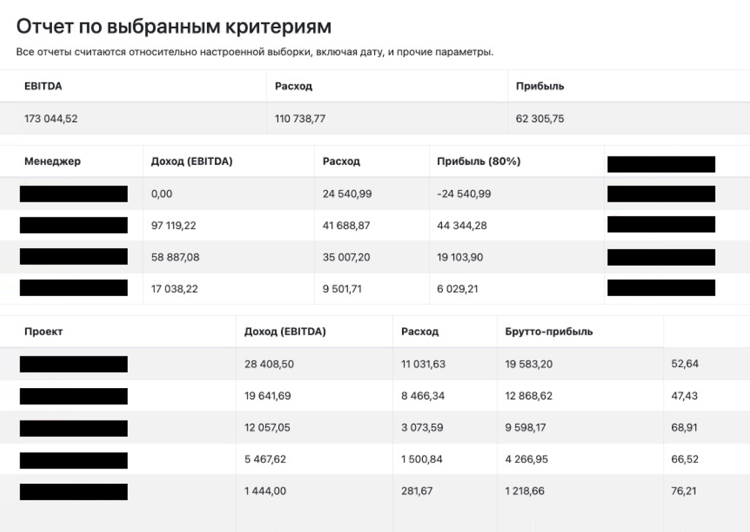 Наш софт для финансового учета