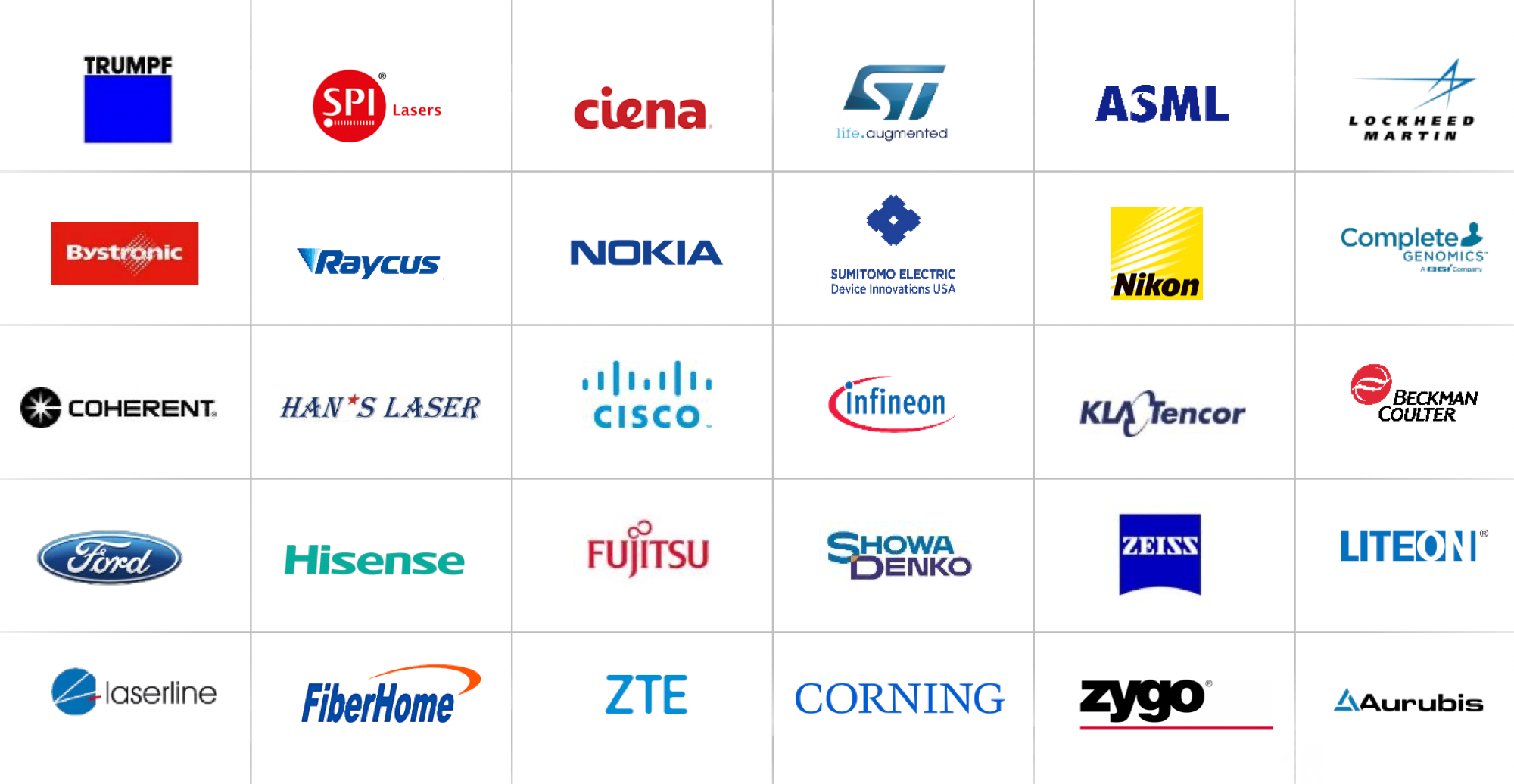 Логотипы клиентов компании. Источник: презентация компании, слайд 8