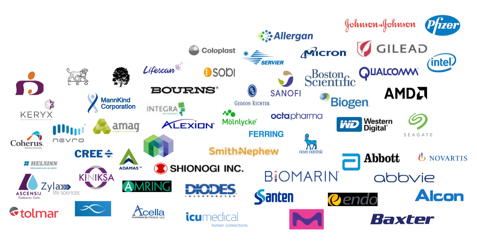 Логотипы клиентов компании. Источник: презентация компании, слайд 9