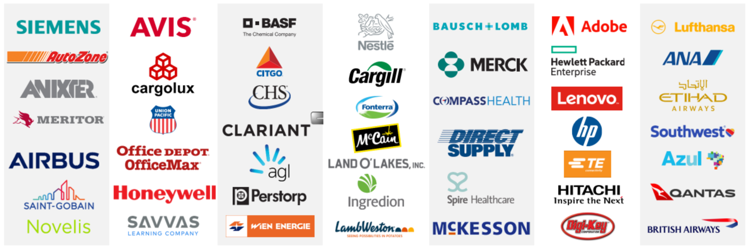 Логотипы клиентов компании. Источник: презентация PROS, слайд 13