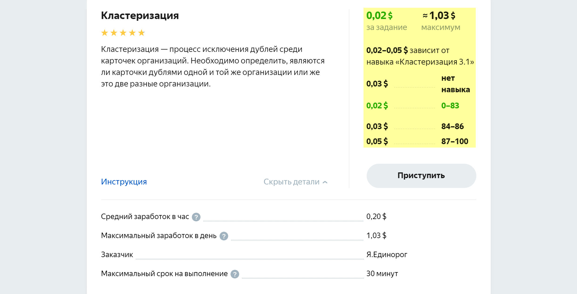 За кластеризацию платят в среднем 20 центов в час (12,6 рублей). Ее заказывает «Яндекс-единорог» — сервис, который занимается данными об организациях, а вовсе не радугами