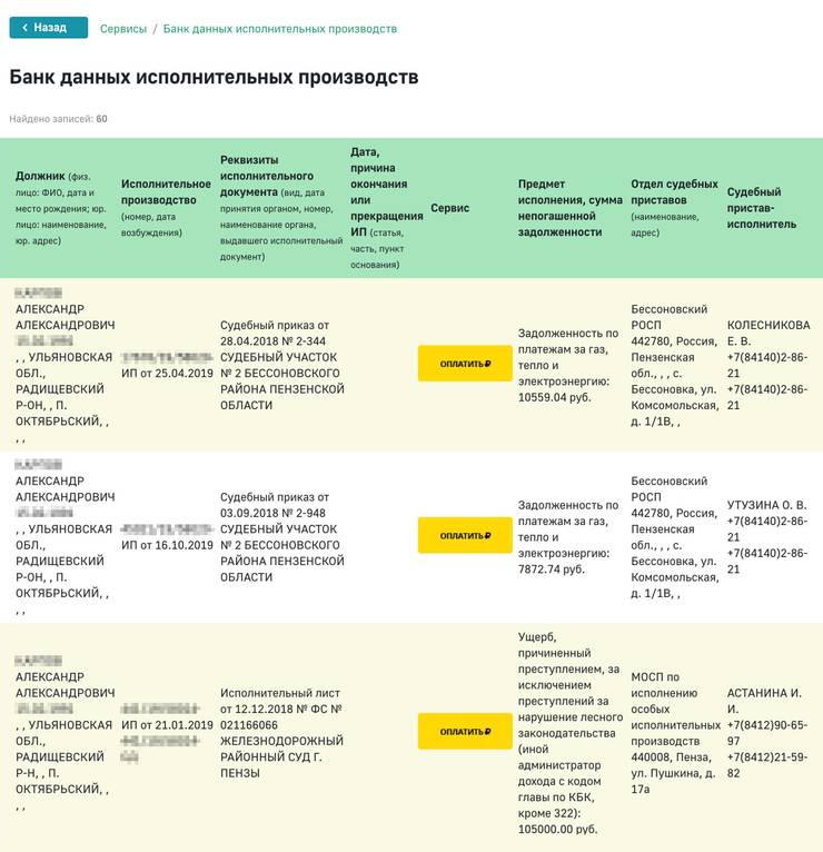 Каких родственников проверяют на судимость фсб