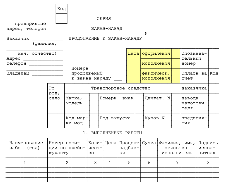 Cовременные марки автомобилей