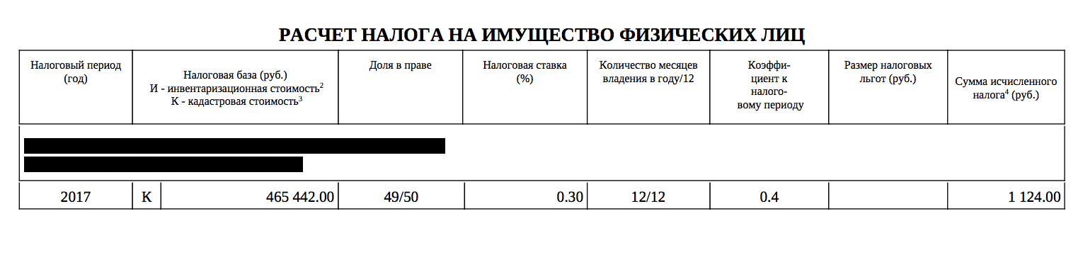 Квитанция налог на имущество физических лиц soliq. Кбк налог на имущество физических лиц Нижний Новгород. Начисление налогов в 2017 году Азербайджан.