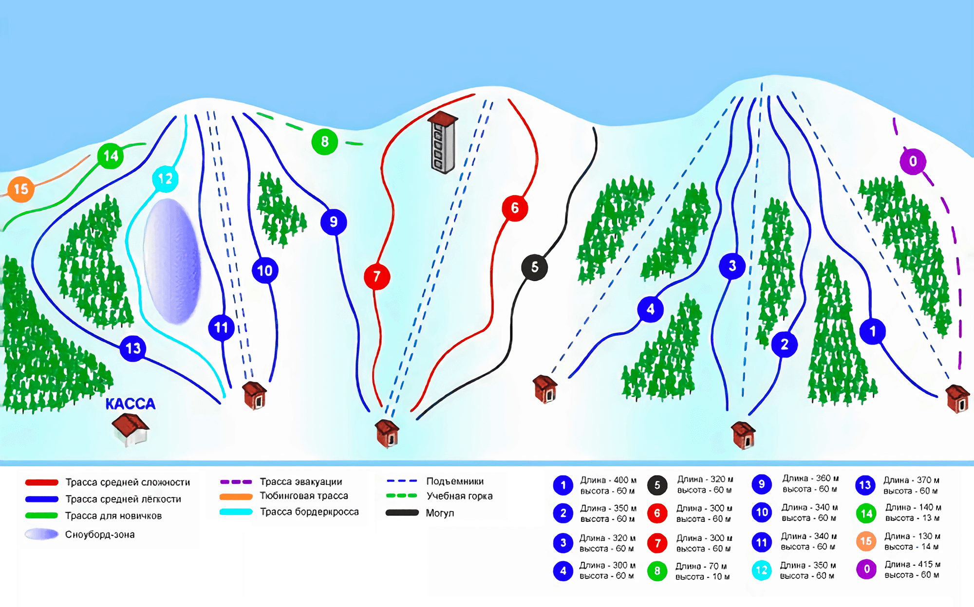 Схема трасс горнолыжного курорта «Волен». Новичкам подходят только зеленые трассы. Источник: volen.ru