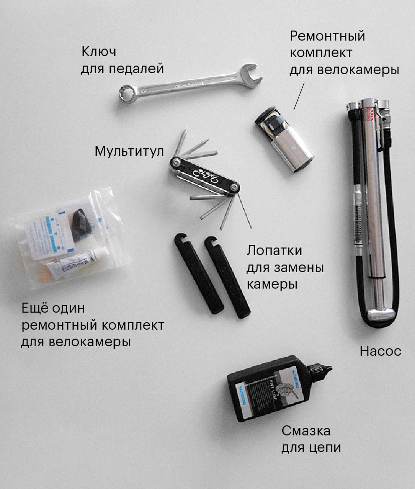 Мой набор инструментов для путешествия. Все это продается в веломагазинах