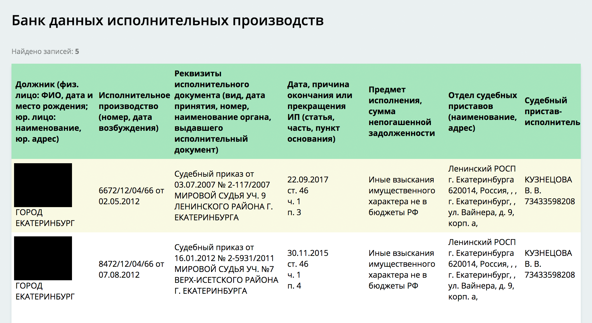 ВС разъяснил правила повторного предъявления исполлиста - новости centerforstrategy.ru