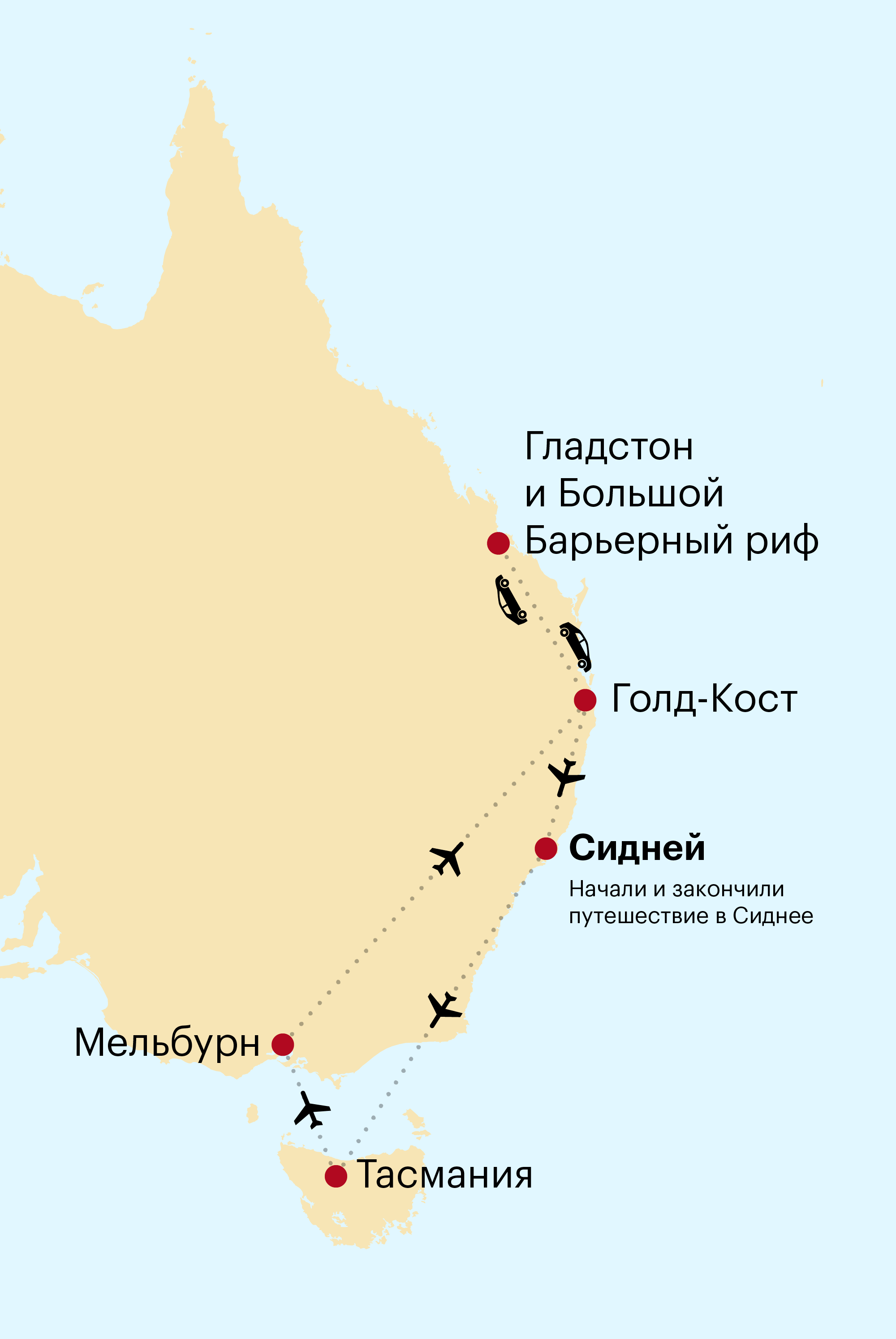 Наше путешествие по Австралии: Сидней — Тасмания — Мельбурн — Голд-Кост — Большой Барьерный риф — Сидней