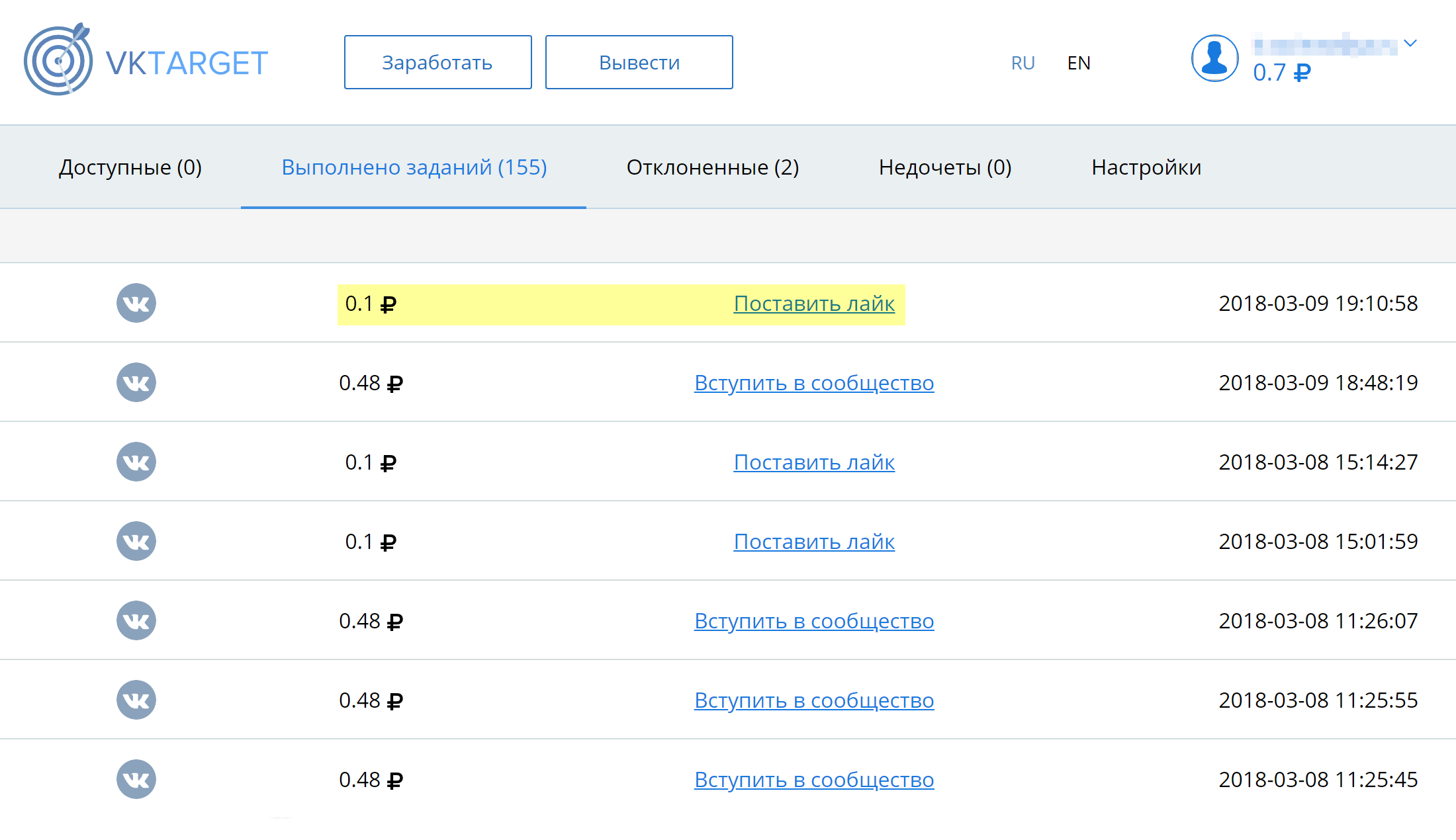 За один лайк записи во «Вконтакте» платят одну копейку. А за подписку на сообщество можно получить почти полрубля