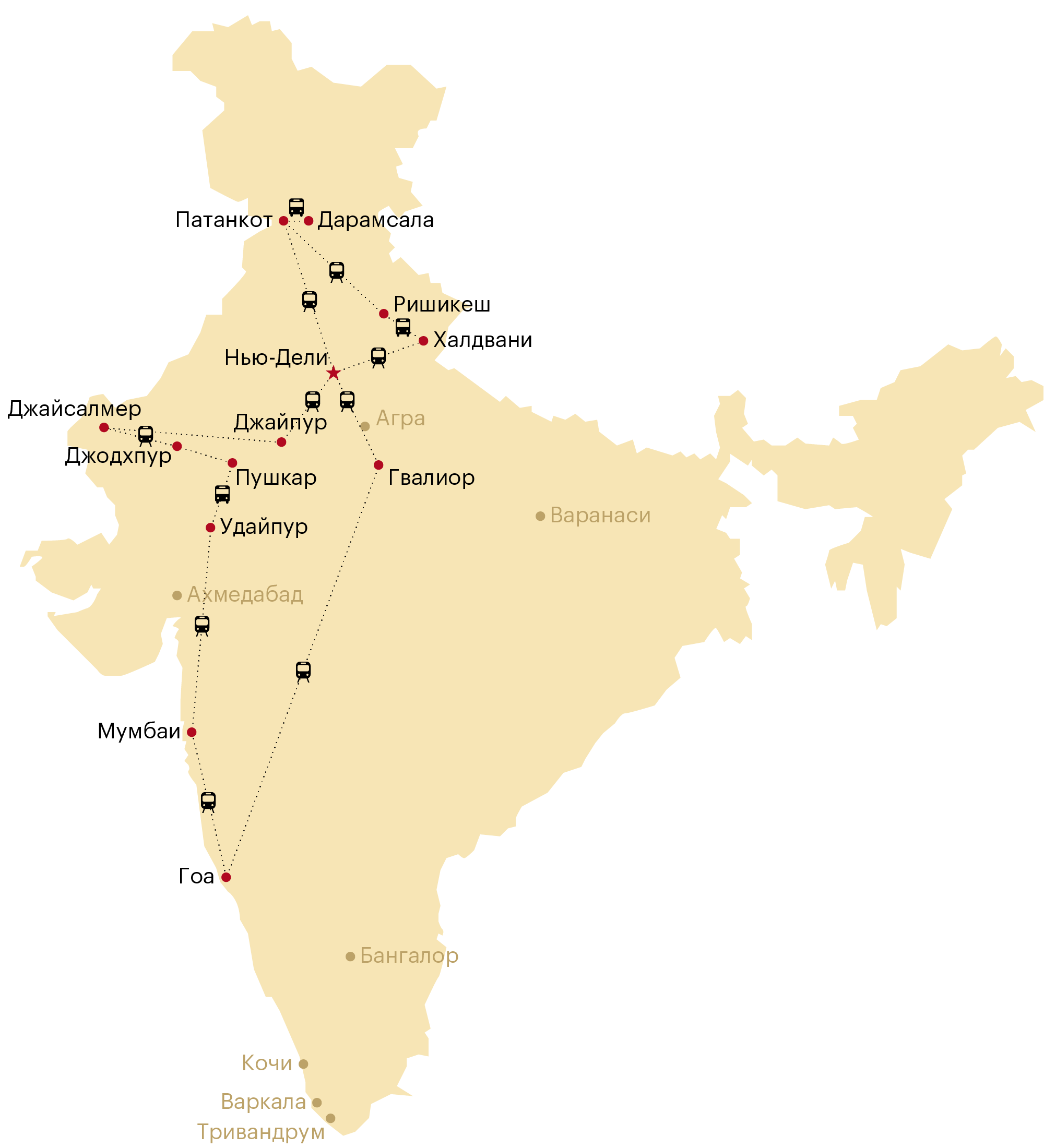 Наши маршруты по Индии в 2017 и 2018 годах