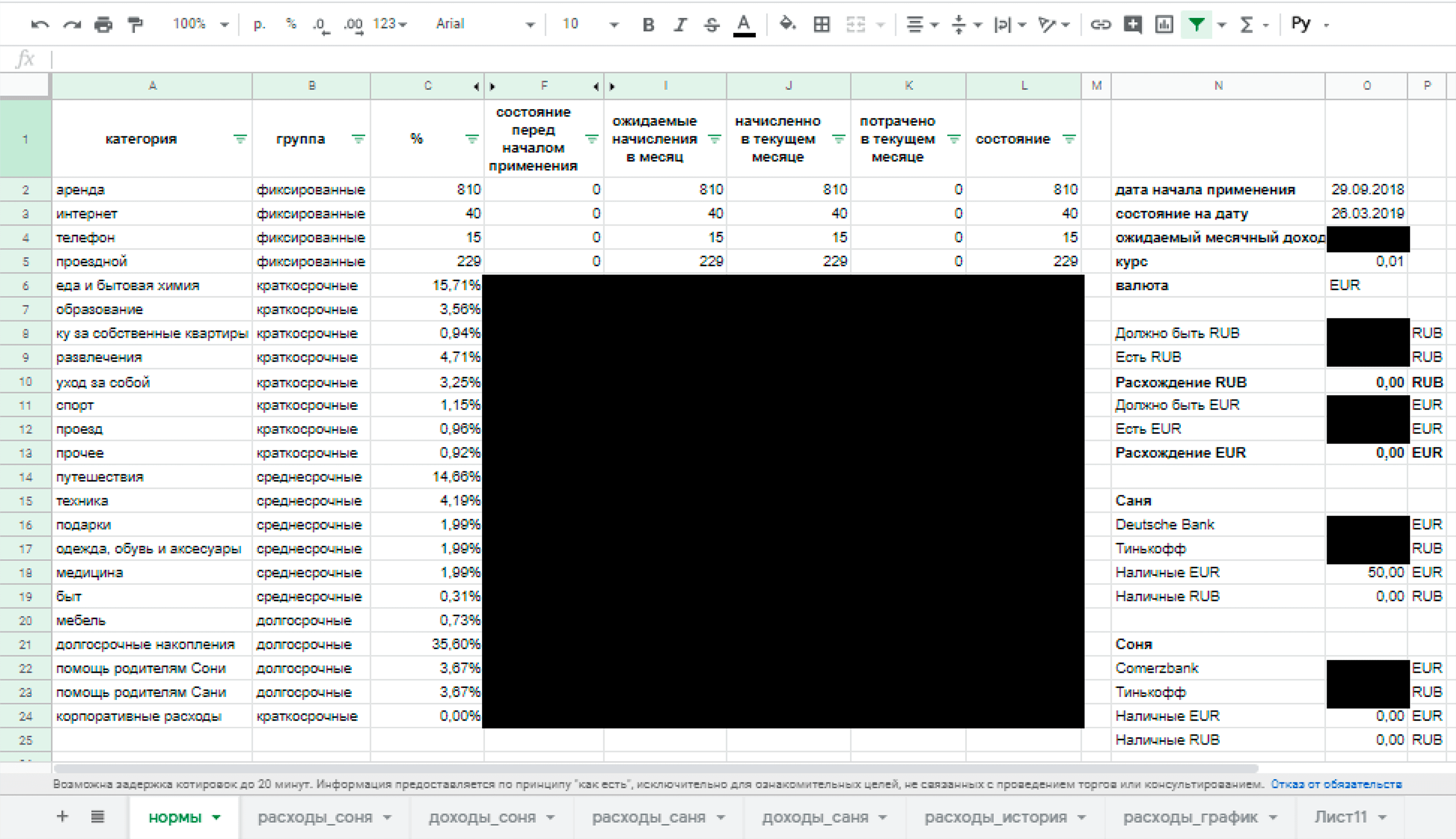 Таблица с тратами, которую мы ведем в Excel