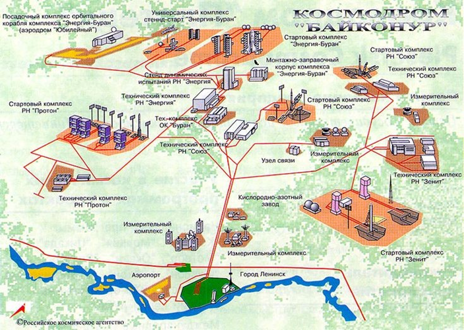 Схема космодрома. После нее становится понятнее, почему половина экскурсии проходит в автобусе.