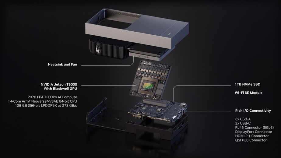 Jetson Thor Developer Kit: вычислительный модуль, I/O и отдельный heatsink with fan. До 2070 FP4 TFLOPS при заявленном диапазоне мощности 40–130 Вт. Изображение/источник: NVIDIA.