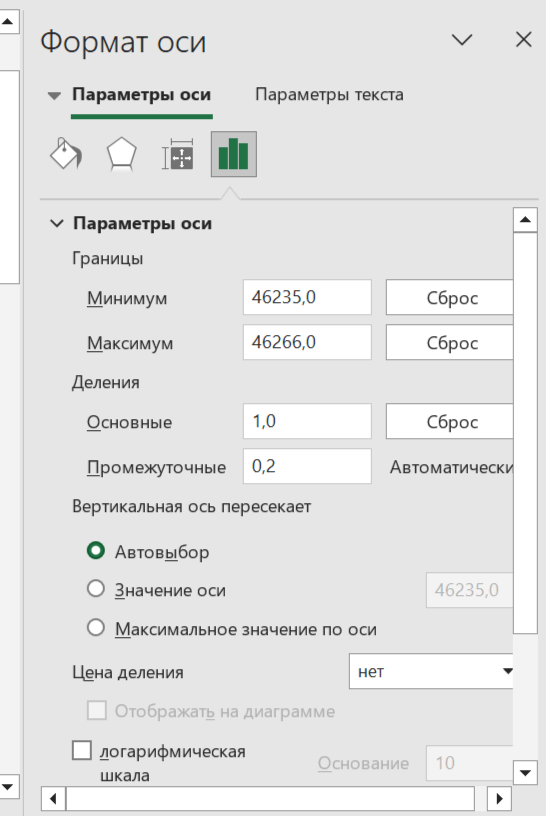 Настройки формата горизонтальной оси — временной шкалы.