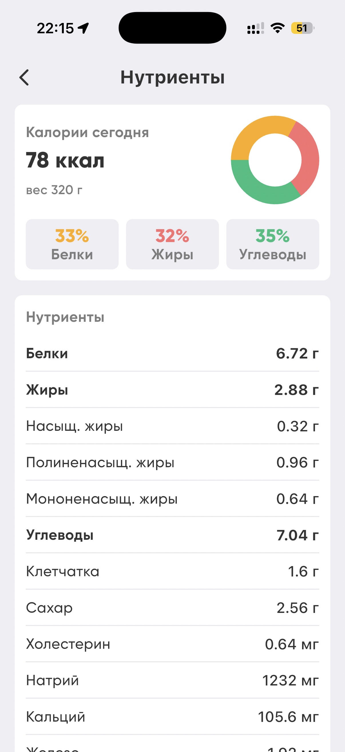 Нутриентный состав на порцию, скриншот из приложения Wayout