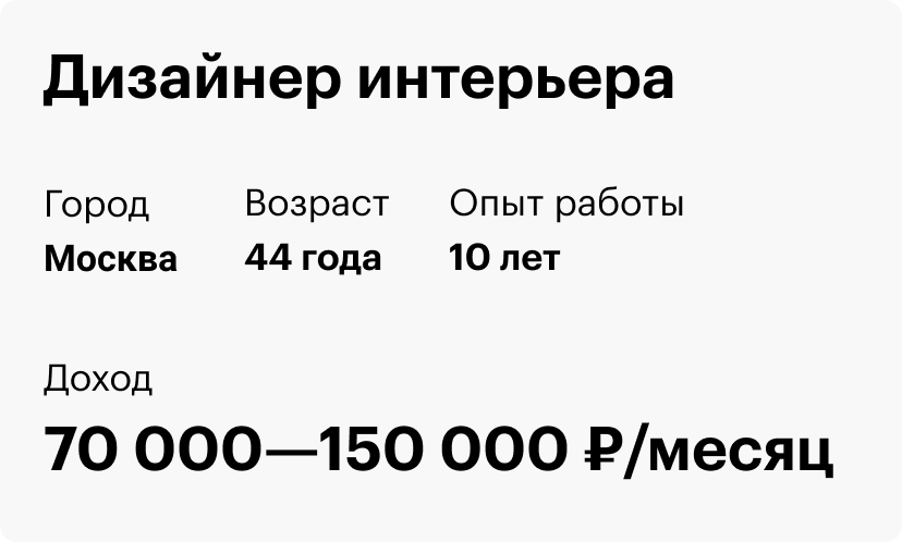 Средняя зарплата дизайнера в городах-миллионерах России