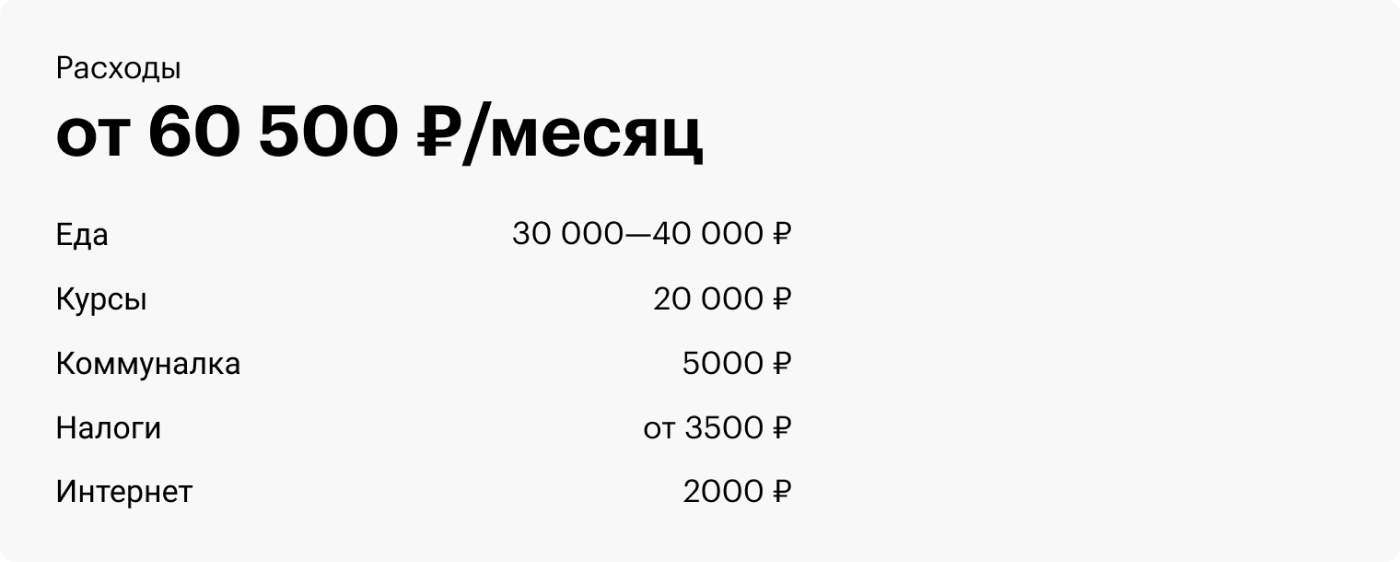 Сколько зарабатывают дизайнеры в месяц в москве. Сколько зарабатывает дизайнер интерьера. Сколько зарабатывает дизайнер интерьера в месяц. Сколько зарабатывает дизайнер мебели. Сколько зарабатывают дизайнеры квартир.