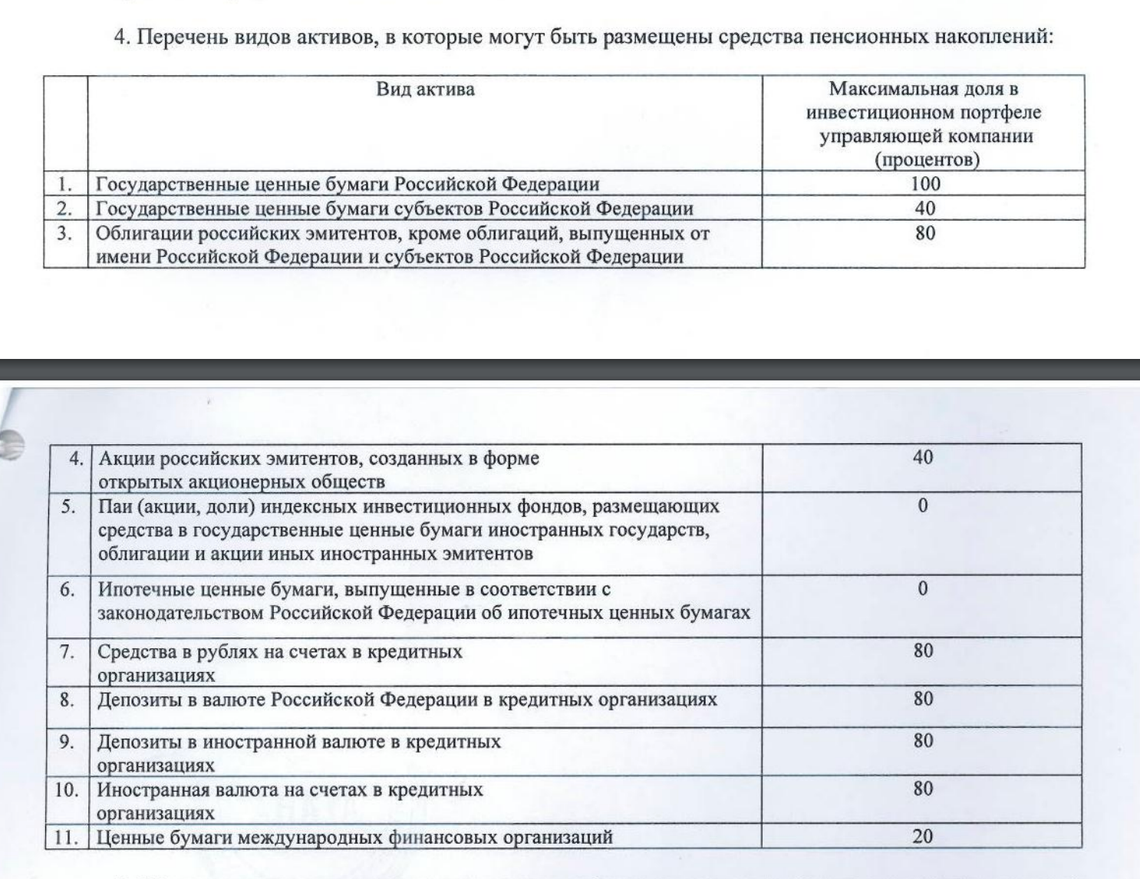 Куда лучше перевести накопительную часть пенсии: в НПФ или в частную  управляющую компанию