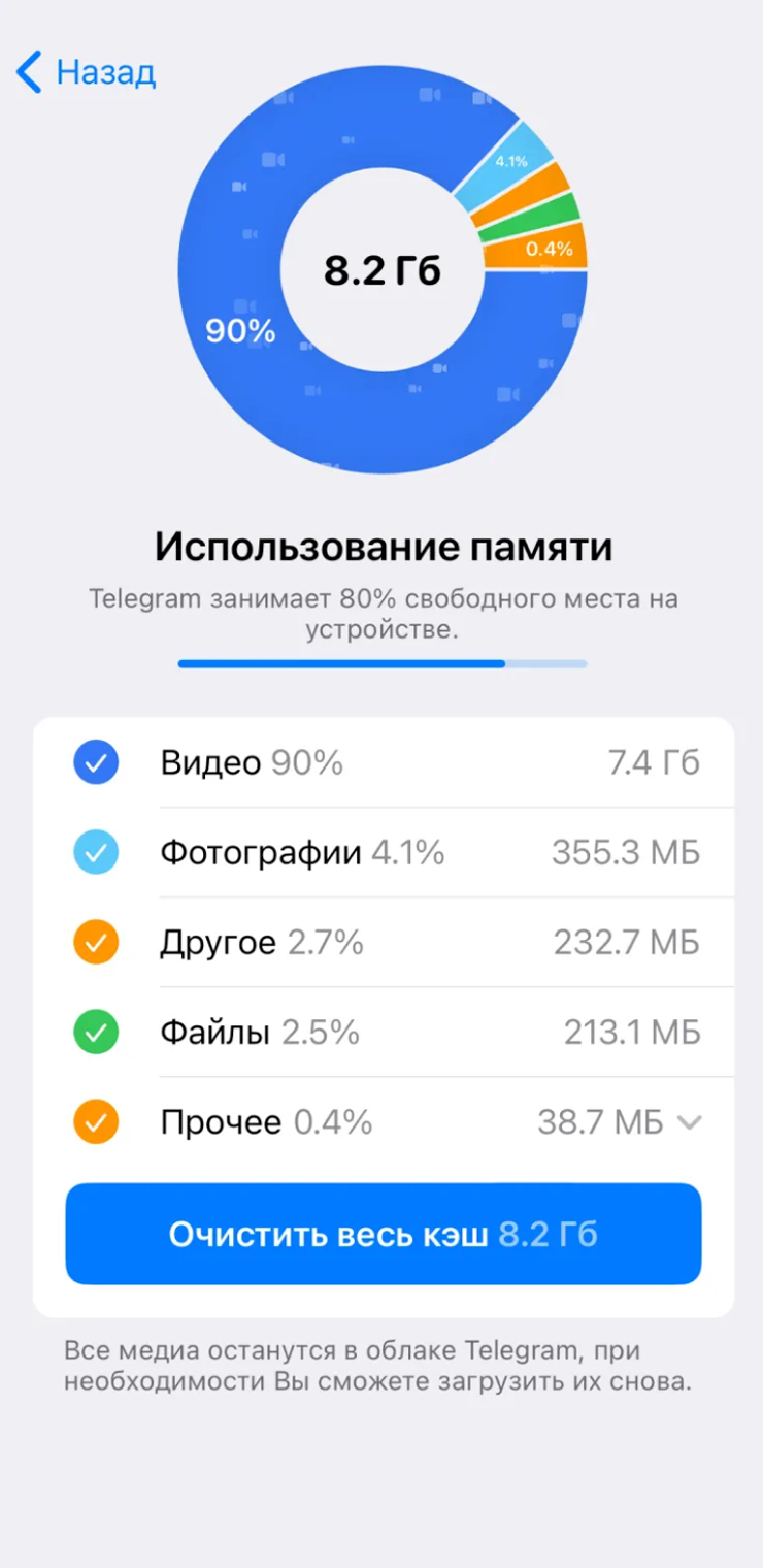 В Telegram есть возможность удалять не весь кэш, а только определенные типы файлов, например видео
