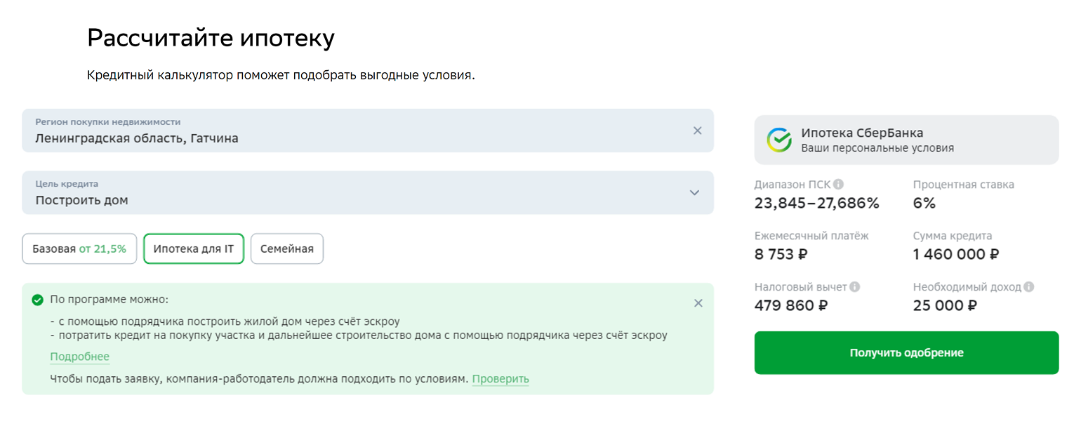А построить дом по льготной ипотеке от Сбера можно по ставке от 6% со сроком кредита до 30 лет