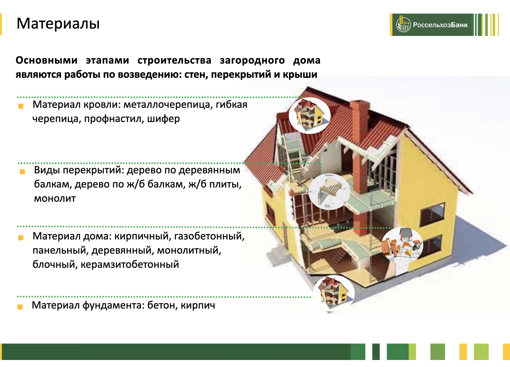 Банк подготовил презентацию с требованиями к дому