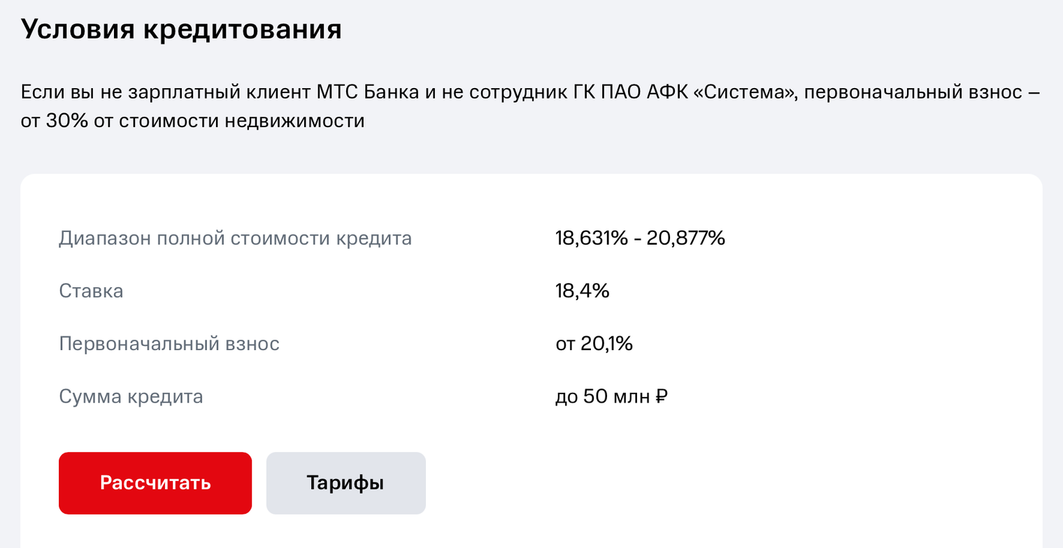 Ипотека на покупку дома в 2024: где взять, ставки, условия