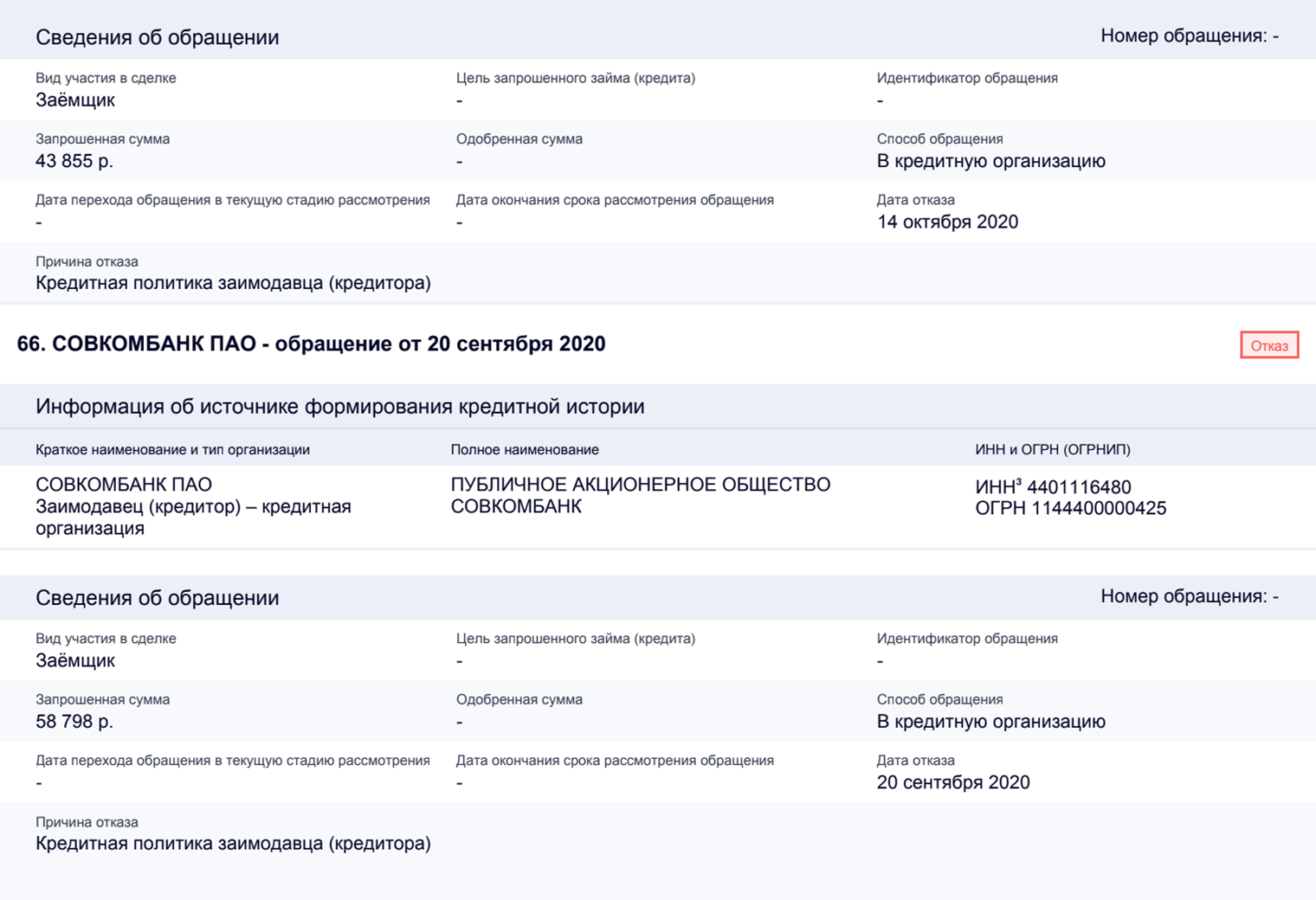 Два разных банка отказали клиенту в кредите, а причина у обоих одинаковая — кредитная политика займодавца