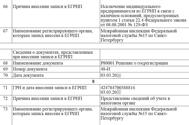 Так выглядит запись об исключении недействующего предпринимателя из ЕГРИП