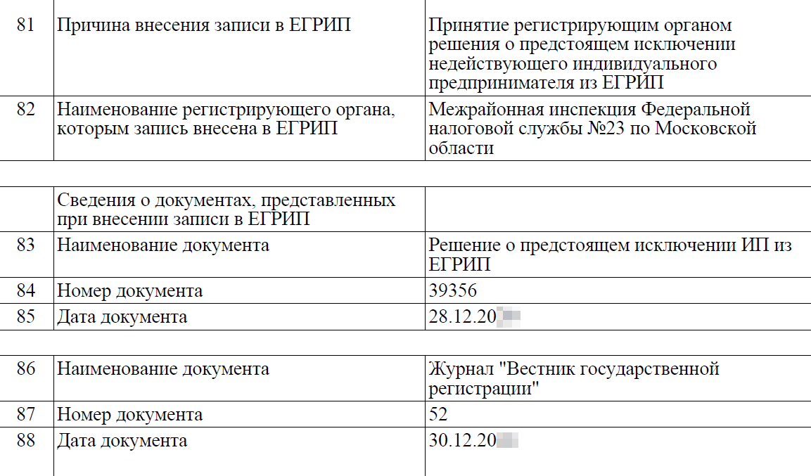 Так выглядит информация о предстоящем исключении из ЕГРИП в выписке