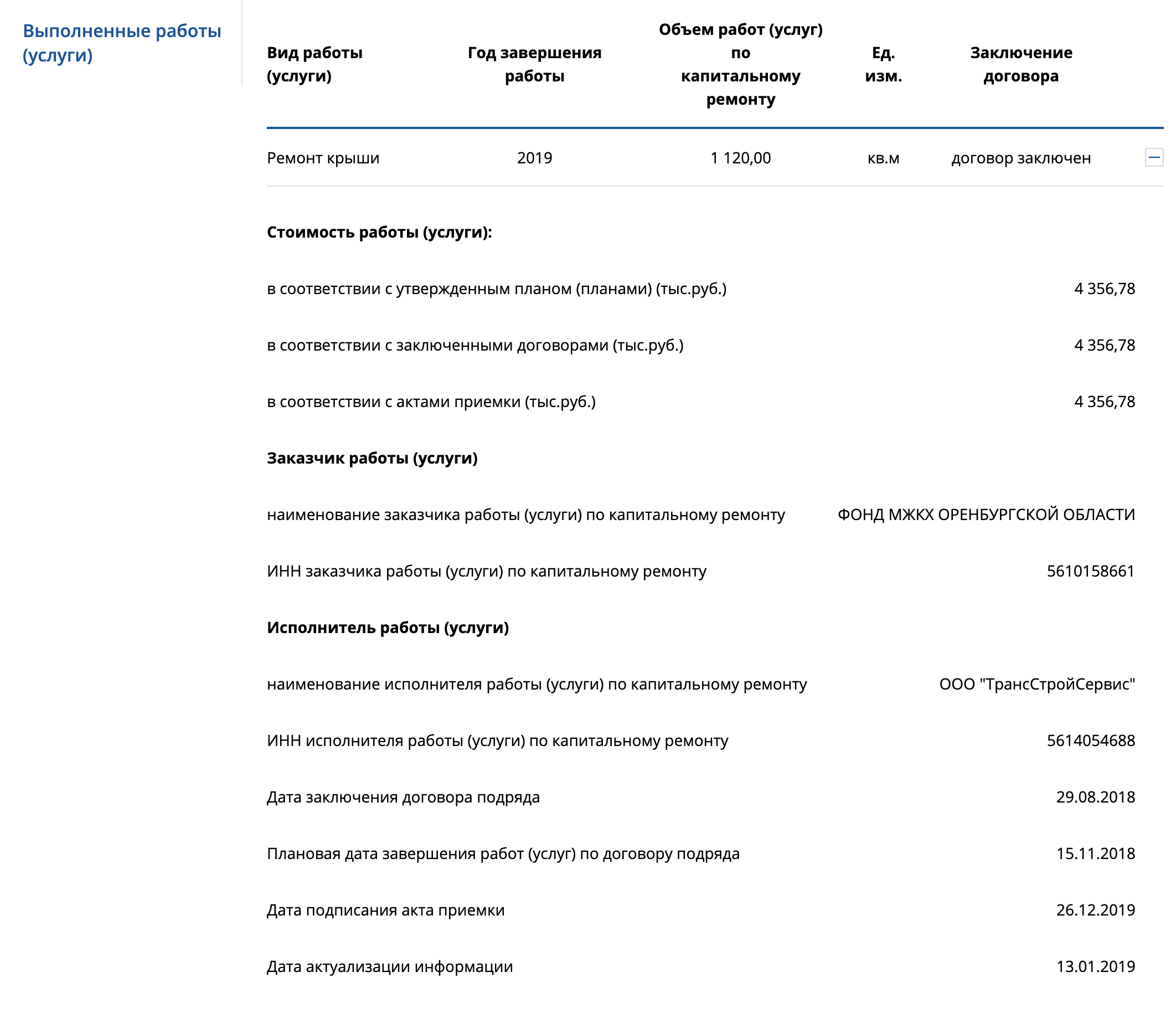 Рабочие в ходе капитального ремонта дома испортили мне кухню